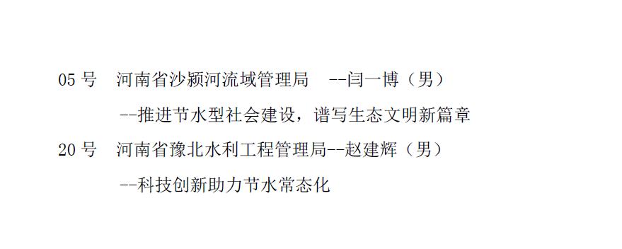2020年河南省水利科普知识讲解大赛获奖名单