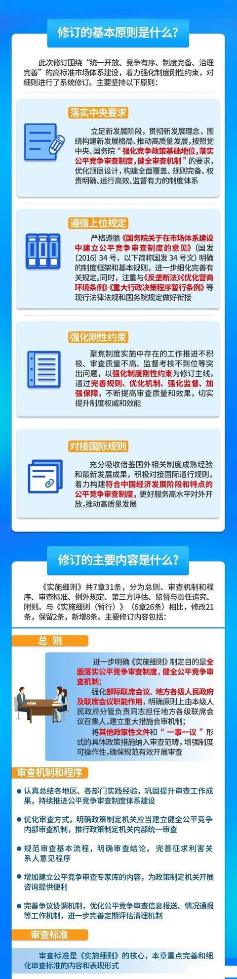 《公平竞争审查制度实施细则》解读