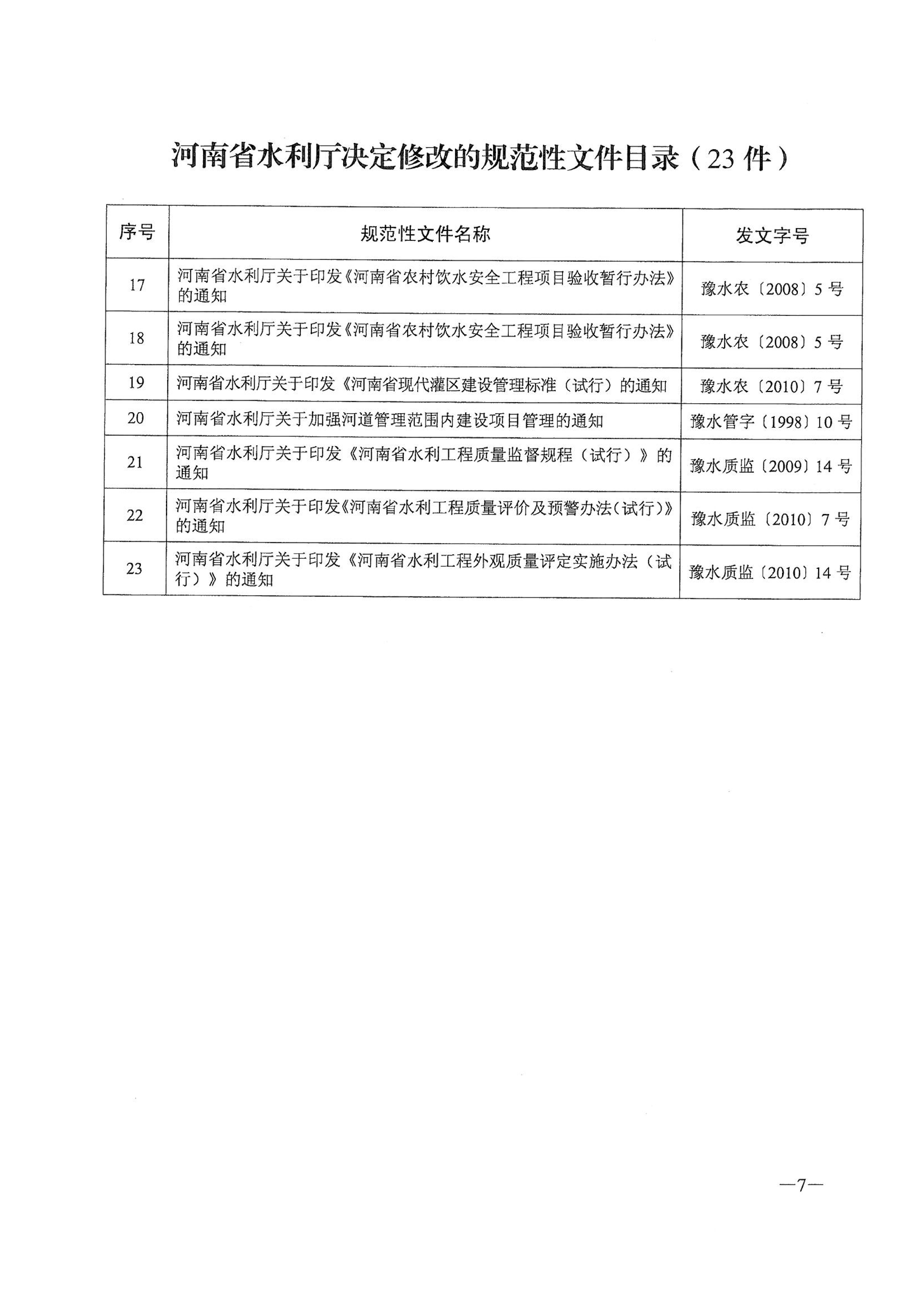 关于公布规范性文件清理结果的决定