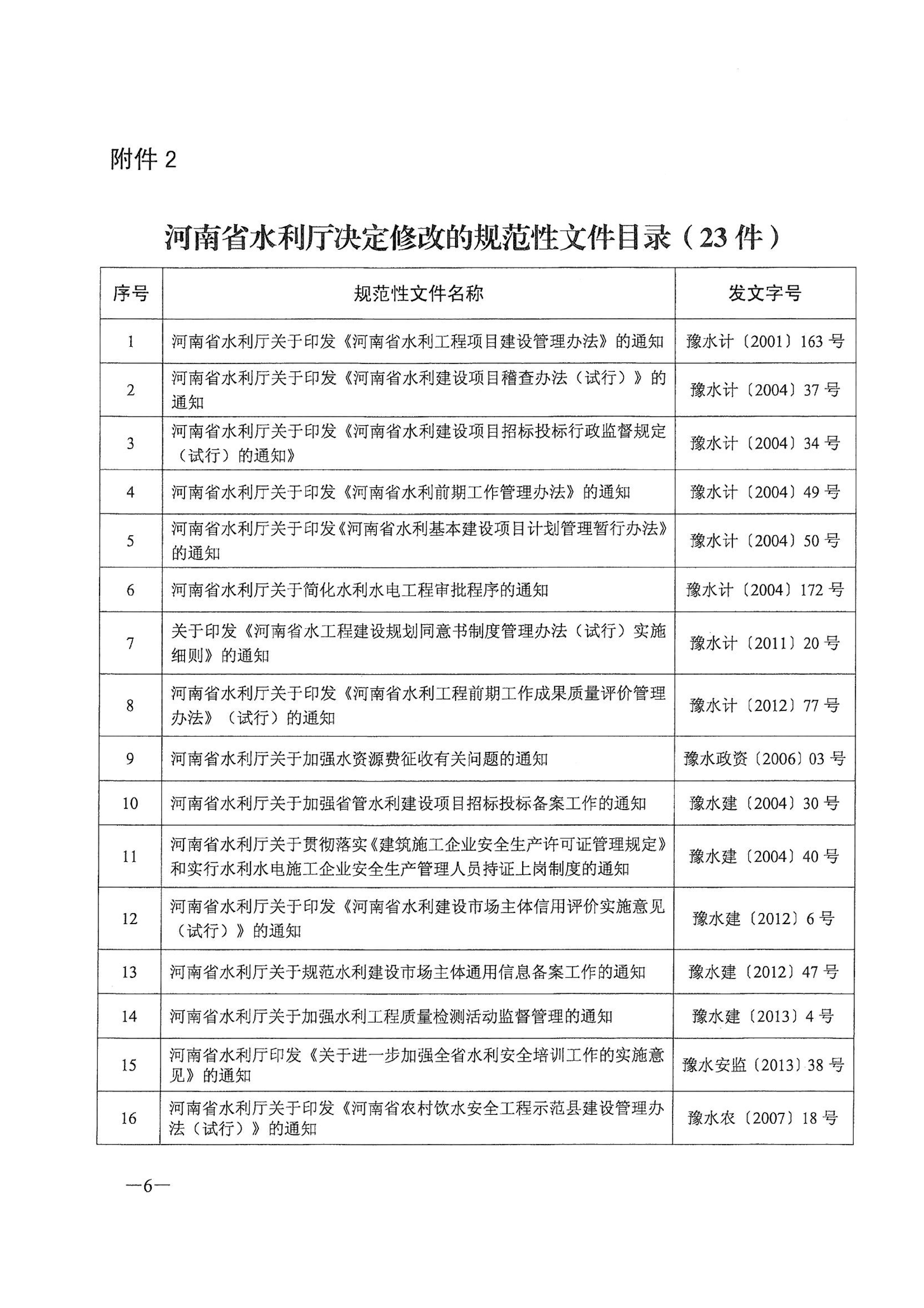关于公布规范性文件清理结果的决定