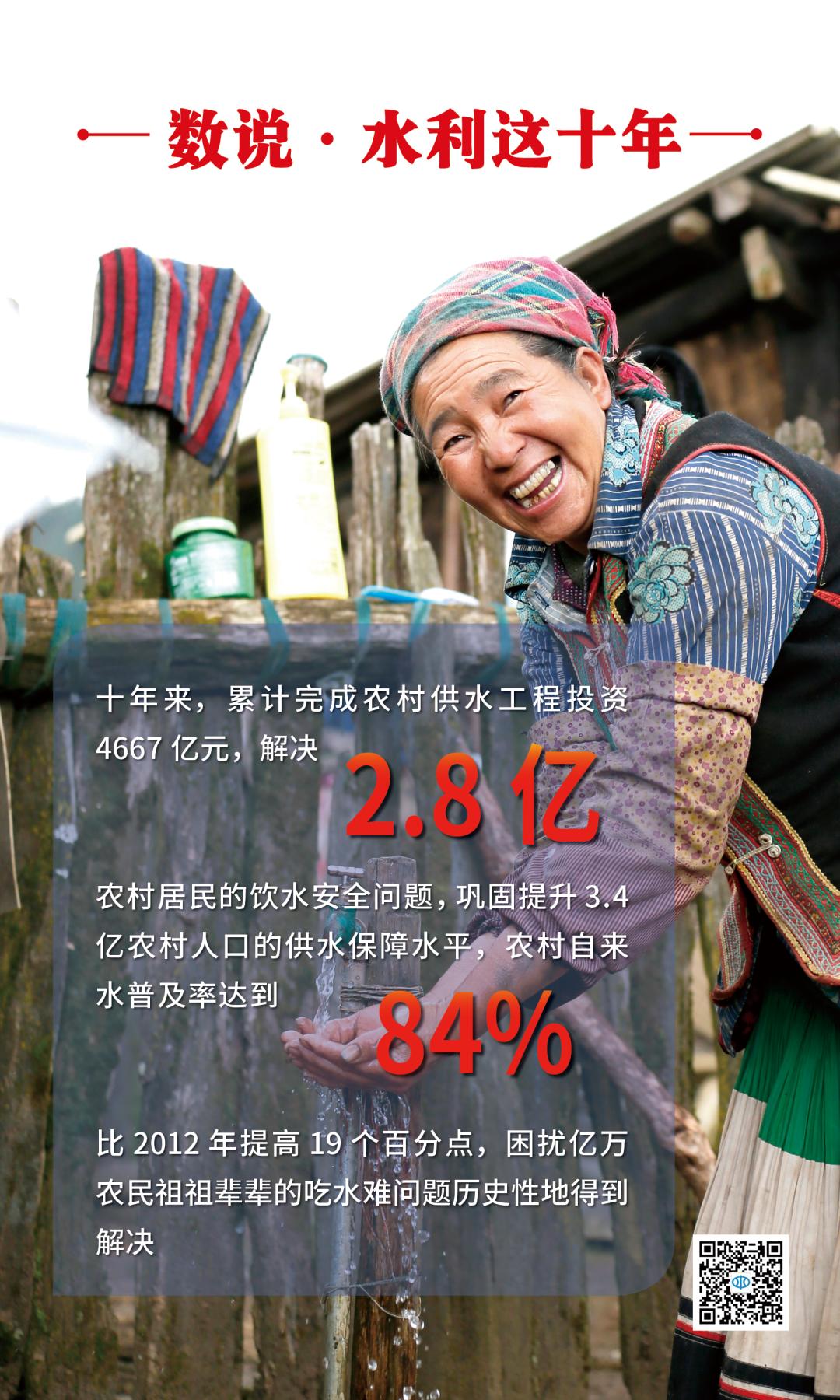 水利科普——数说 · 水利这十年 水利科普——数说 · 水利这十年