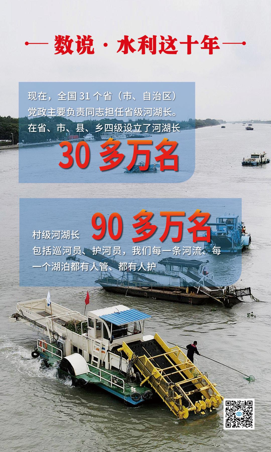 水利科普——数说 · 水利这十年 水利科普——数说 · 水利这十年