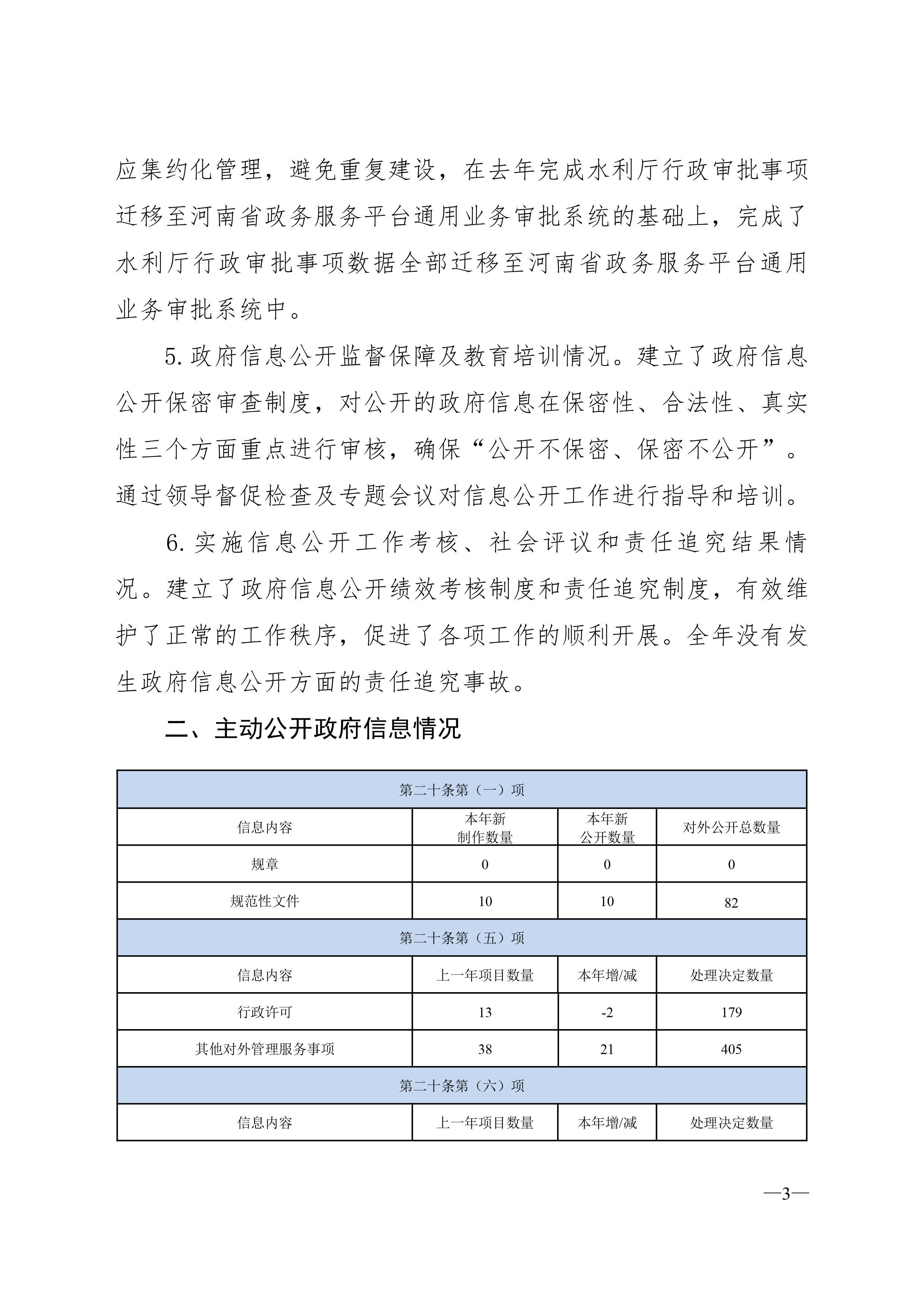 博彩平台2021 政府信息公开年度报告