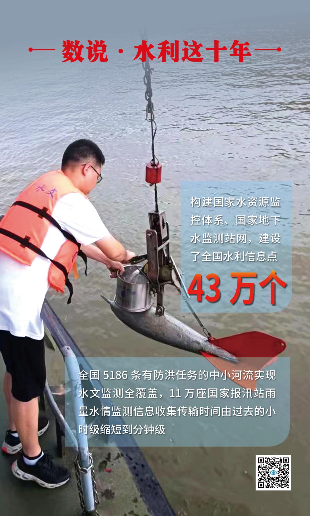 水利科普——数说 · 水利这十年 水利科普——数说 · 水利这十年