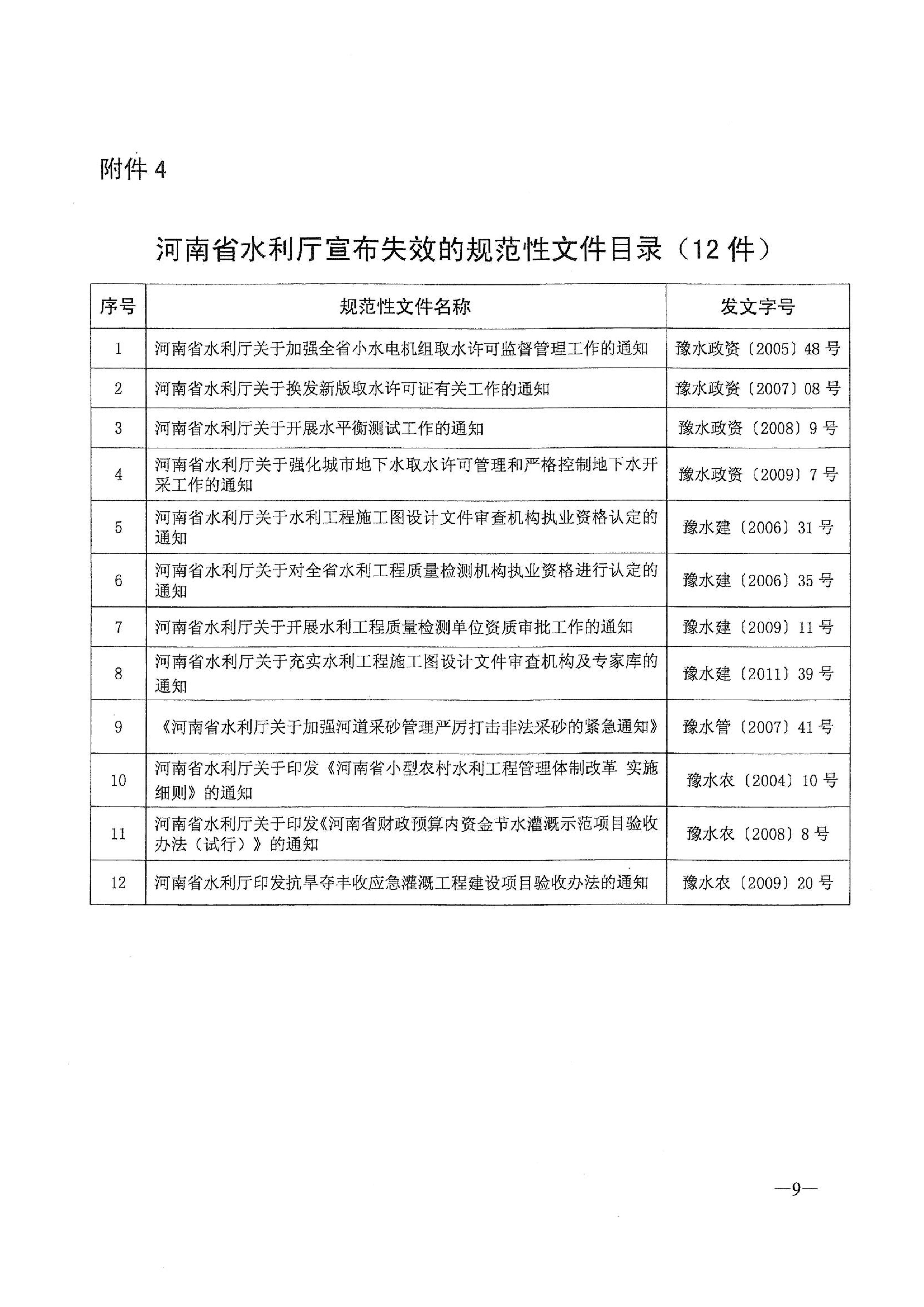 关于公布规范性文件清理结果的决定